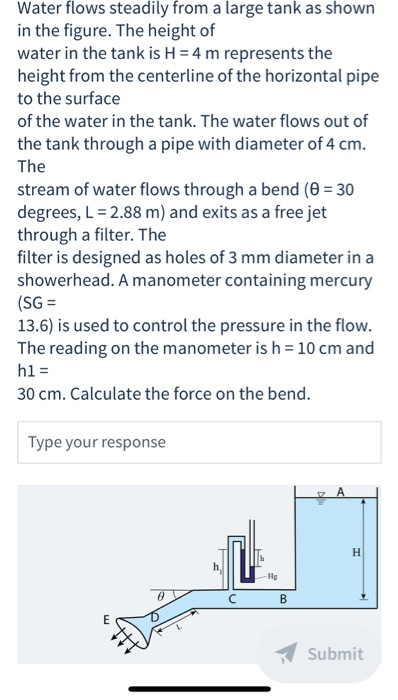Water flows steadily from a large tank as shown in the figure. The height of water in the tank is H = 4 m represents the heig