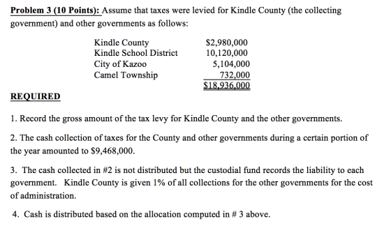 Problem 3 (10 Points): Assume that taxes were levied for Kindle County (the collecting government) and other governments as f