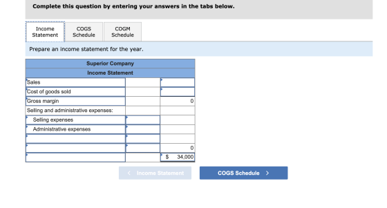 Complete this question by entering your answers in the tabs below. Income Statement COGS Schedule COGM Schedule Prepare an in