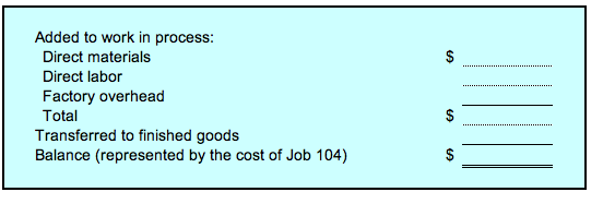 $ Added to work in process: Direct materials Direct labor Factory overhead Total Transferred to finished goods Balance (repre
