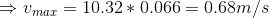\Rightarrow v_{max}=10.32*0.066=0.68m/s