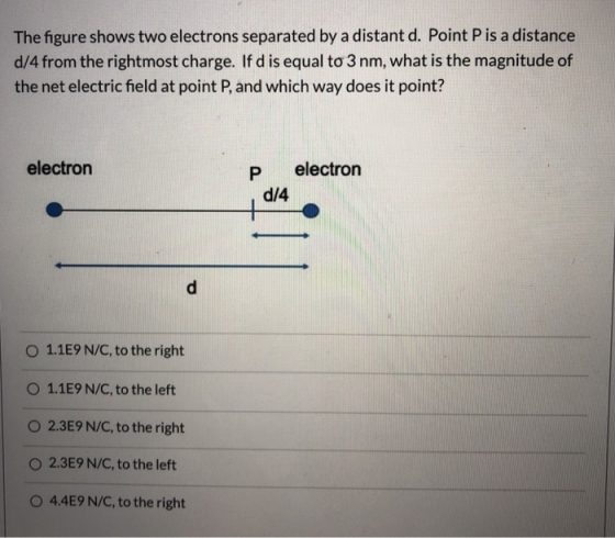 The figure shows two electrons separated by a distant d. Point P is a distance d/4 from the rightmost charge. If d is equal t