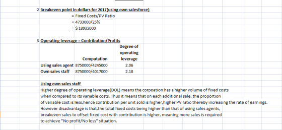 2 Breakeven point in dollars for 2017(using own salesforce) = Fixed Costs/PV Ratio = 4733000/25% = $ 18932000 3 Operating lev