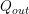 out