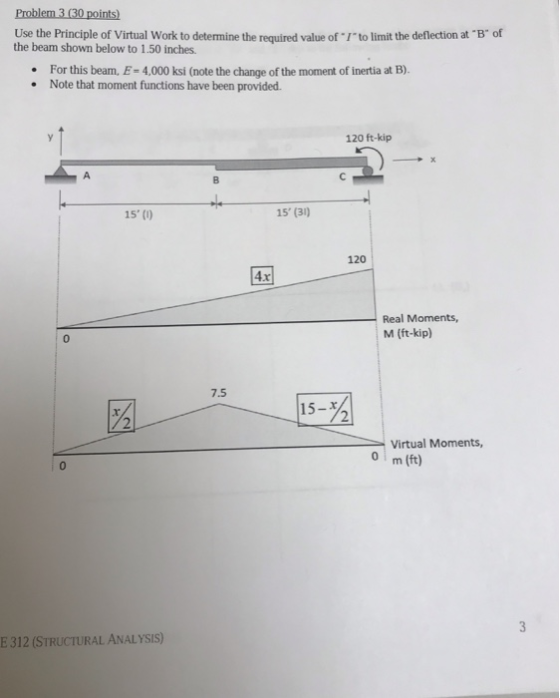 Use the Principle of Virtual Work to determine the required value of I to limit the deflection at B of the beam shown below to 1.50 inches. For this beam, E- 4,000 ksi (note the change of the moment of inertia at B). Note that moment functions have been provided. 120 ft-kip B. 15 (31) 120 4.x Real Moments, M (ft-kip) 0 7.5 15- 2 Virtual Moments, m (ft) 0 E312 (STRUCTURAL ANALYSIS)