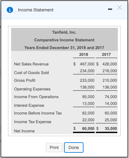 i Income Statement Tanfield, Inc. Comparative Income Statement Years Ended December 31, 2018 and 2017 2017 Net Sales Revenue