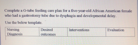 Complete a G-tube feeding care plan for a five-year-old African American female who had a gastrostomy tube due to dysphagia a