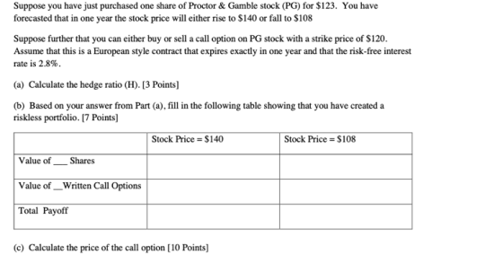 Suppose you have just purchased one share of Proctor & Gamble stock (PG) for $123. You have forecasted that in one year the s