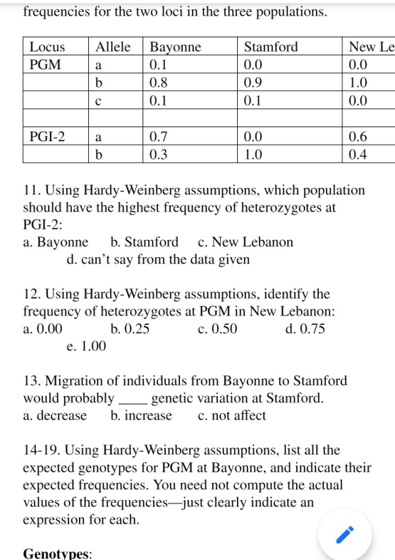 frequencies for the two loci in the three populations. Allele Locus PGM a Bayonne 0.1 0.8 0.1 Stamford 0.0 0.9 0.1 New Le 0.0