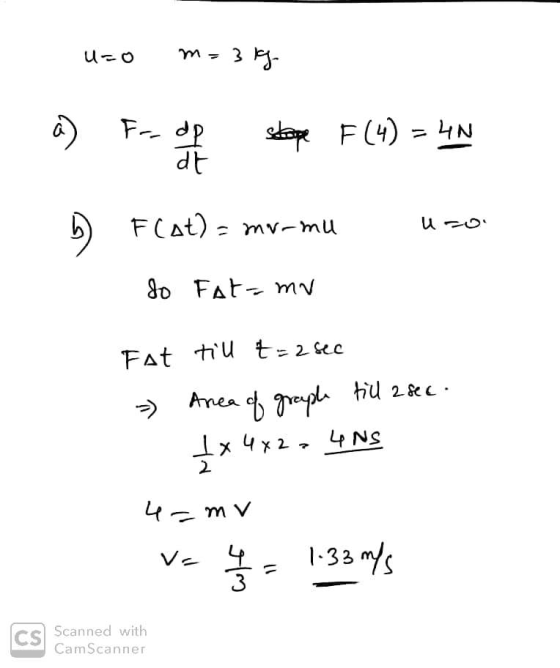 uzo m= 3kg a) Fra op stape F (4) = 4N b uso Flat) = mr-mu to Fat=mv Fat =) till t=2 sec Area of graph till 2 sec. 1x 4x2, 4 N