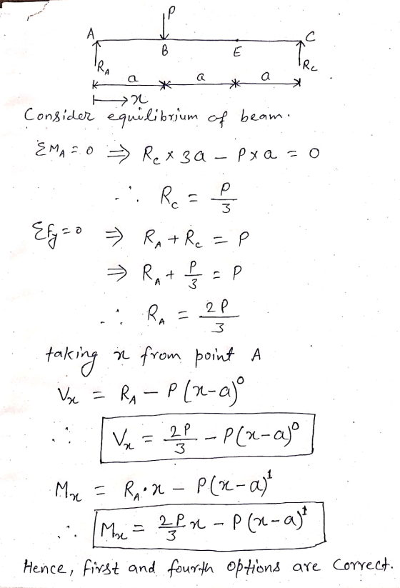 a * . ma n . Consider equilibrium of beam. EMAFO ) Rexsa-pxa . Read {fyzo > RAT RC =P * Rate =P co taking in from point a Vse