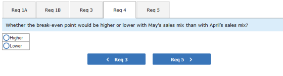 Reg 1A Reg 1B Reg 3 Reg 4 Reg 5 Whether the break-even point would be higher or lower with Mays sales mix than with Aprils