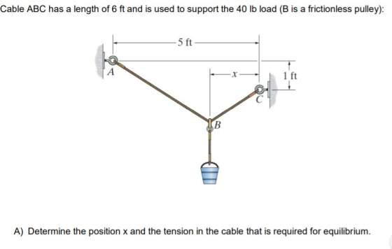 Cable ABC has a length of 6 ft and is used to support the 40 lb load (B is a frictionless pulley): 5 ft 1 ft A) Determine the position x and the tension in the cable that is required for equilibrium