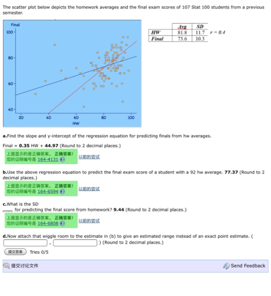 The scatter plot below depicts the homework averages and the final exam scores of 107 Stat 100 students from a previous semes