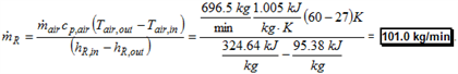 6965kg1.005 k(60-27)K min kg K 32464k/ kg mair p.air atr,oud ar 9538k/ kg