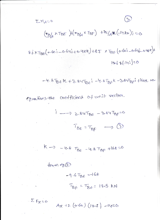 HA +*4 kw); =0 TSE HT X e K3. g4Tgei -4-8 TBek -3.8YTBF1 +16eR. =0- eguations the Coetficient of unit vecto 3.84TBE TBe TEF -