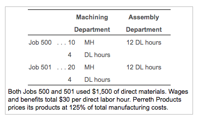 Machining Assembly Department Department Job 500 ... 10 MH 12 DL hours 4 DL hours Job 501 20 MH 12 DL hours 4 DL hours Both J