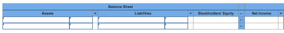 Balance Sheet Assets Liabilities + Stockholders Equity Net Income =