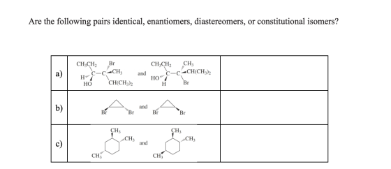 Are the following pairs identical, enantiomers, diastereomers, or constitutional isomers? Br CH3CH2 CH CH CH -c-CH(CH3)2 a) C