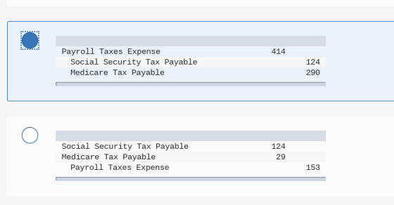 414 Payroll Taxes Expense Social Security Tax Payable Medicare Tax Payable 124 290 Social Security Tax Payable Medicare Tax P