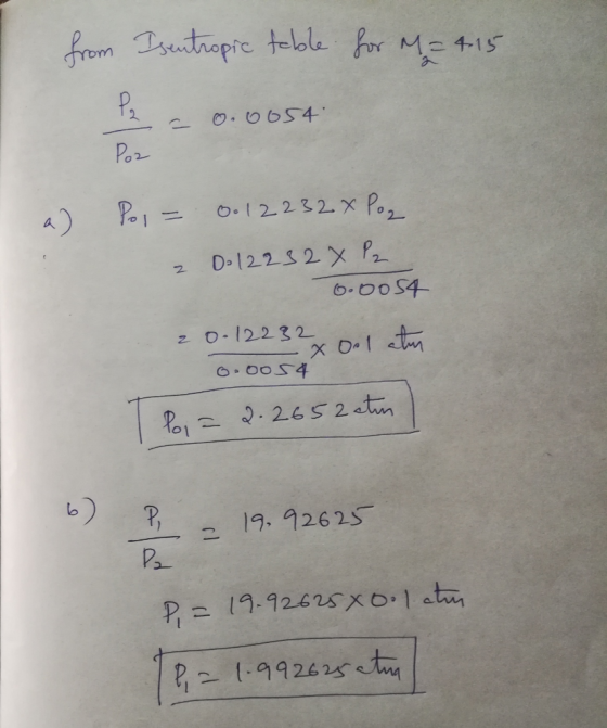from Isentropic teble for M= 4155 Pa 0.0654 Poz Po1= Oo12232 X Po, a) %3D D 12232X Pz 6.0054 z 0-12232 Poj = 2.2652 etin P,