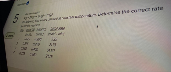 வேயோடு 5 For the reaction Ag+28% - 200+ 206 me following data were collected at constant temperature. Determine the correct r