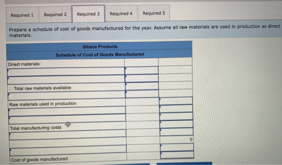 Required 1 Required 2 Required 3 Required 4 Required 5 Prepare a schedule of cost of goods manufactured for the year. Assume