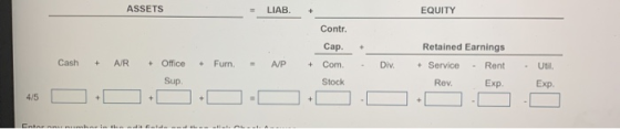 ASSETS LIAB. EQUITY Contr. Сар. Retained Earnings Cash + AIR + Office + Furn AP + Com Div. + Service Rent Util. Sup Stock Rev