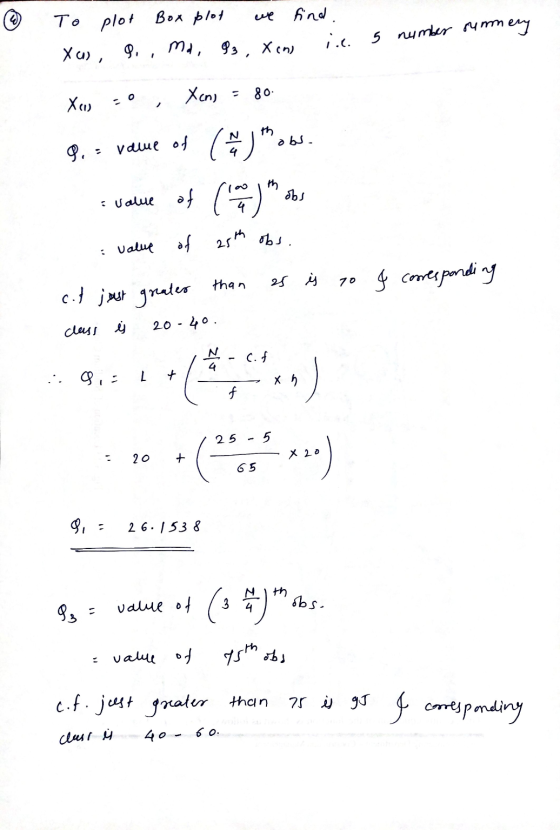 To plot Box pv4 we Knd. xa, 9. , Md, 9.X i.e. 5 number summery X • ° , Xan) : 8 - 9. - rame of mob. s value of Com) ods = va
