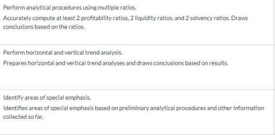 Perform analytical procedures using multiple ratios. Accurately compute at least 2 profitability ratios, 2 liquidity ratios,