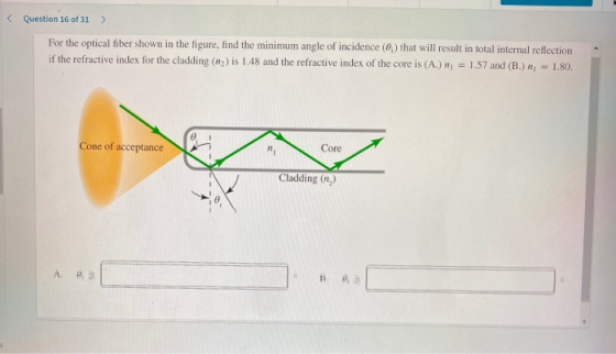 Question 16 of 31 For the optical fiber shown in the figure, find the minimum angle of incidence (0) that will result in tota