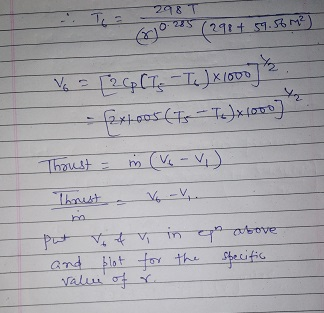 To a 298T 2984 57.56 m² 0 225 [2Cp (Ts I.) x 1000] - fextoostis Textovo) Thoust = m Thrust V6 - V. im put tv in or above and