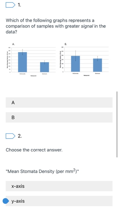D 1. Which of the following graphs represents a comparison of samples with greater signal in the data? A B 2. Choose the corr