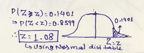 0.1401 DiZzz):0.1401 »P12<z):0.8599 17:1.08 = susing Normal dist table