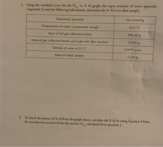 1. Using the standard curve for the N. vs. % Al graph, the vapor pressure of water appendix (Appendix I), and the following i
