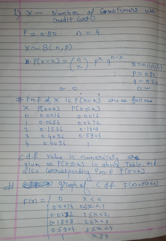 Ceus tomes wae o n=4 LAS 0:0212 o 18o 2 0.153( 4o:409 Cr D o. 1808 242 3