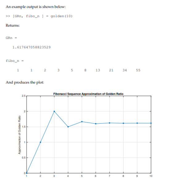 An example output is shown below: >> [GRn, fibo_n ) = golden (10) Returns: GRn = 1.617647058823529 fibo_n = 1 1 2 3 5 8 13 21