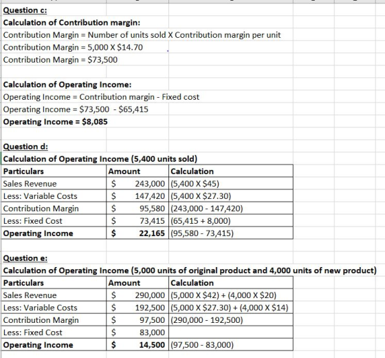 Question c: Calculation of Contribution margin: Contribution Margin = Number of units sold X Contribution margin per unit Con