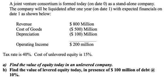 A joint venture consortium is formed today (on date 0) as a stand-alone company. The company will be liquidated after one yea
