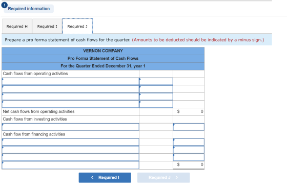 Required information Required H Required I Required ] Prepare a pro forma statement of cash flows for the quarter. (Amounts t