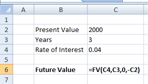 Present Value 2000 2 Years 3 Rate of Interest 0.04 4 Future Value =FV(C4,C3,0,-C2) 3. 5.