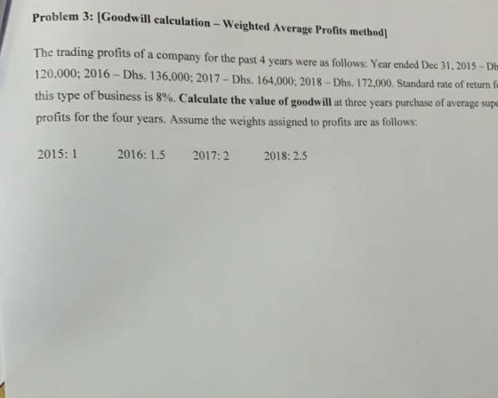Problem 3: Goodwill calculation - Weighted Average Profits method The trading profits of a company for the past 4 years were
