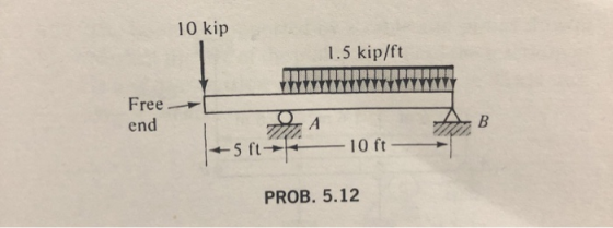 10 kip 1.5 kip/ft Free end , А +5ft - 10 ft PROB. 5.12