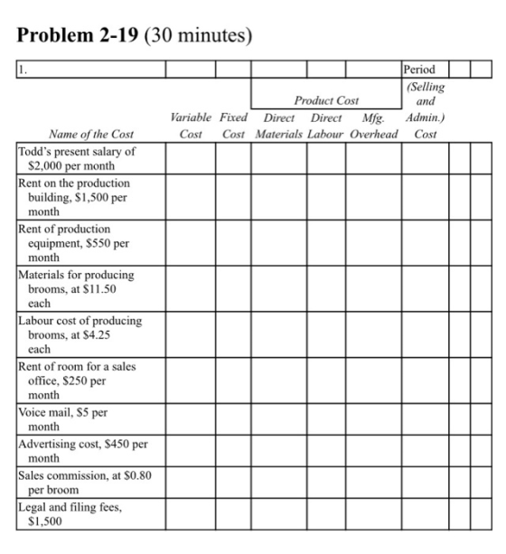 Problem 2-19 (30 minutes) 1. Period (Selling Product Cost and Variable Fixed Direct Direct Mfg. Admin.) Cost Cost Materials L