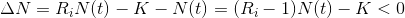 AN = Rin(t) - K - N(t) = (Ri - 1)n(t) – K <0