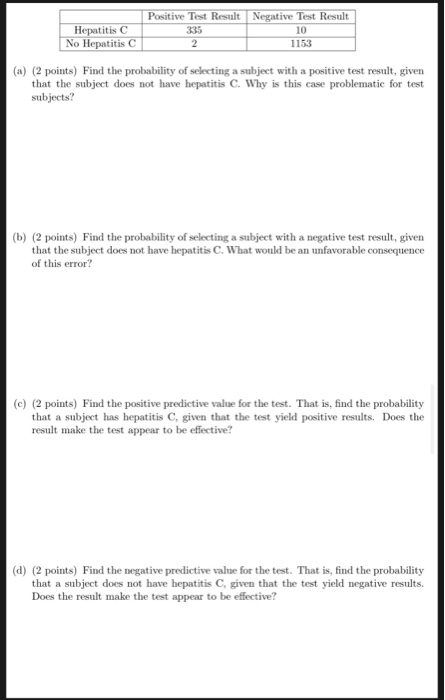 Negative Test Result Positive Test Result 335 Hepatitis C No Hepatitis C DIR (a) (2 points) Find the probability of selecting
