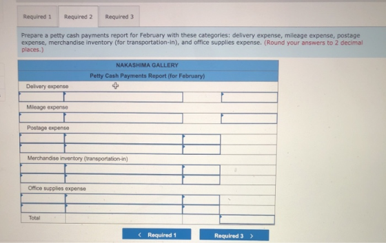 Required 1 Required 2 Required 3 Prepare a petty cash payments report for February with these categories: delivery expense, m