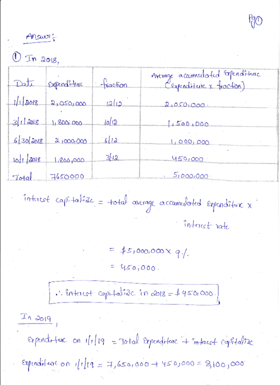 Answr; O In 2013, Avcrage acaumulated Erpendikene Capenditaicx fracton) fraction Date sxpenditere 4/2012 tal1a 2,050.000. 2,0