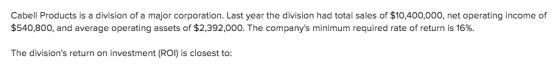 Cabell Products is a division of a major corporation. Last year the division had total sales of $10,400,000, net operating in