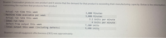 Beamer Corporation produces one product and it seems that the demand for that product is exceeding their manufacturing capaci